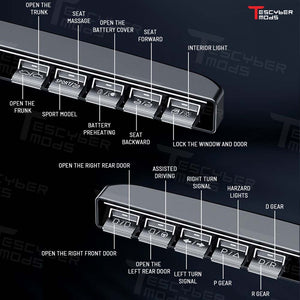 Tescybermod Magic Rotating Button Docking Station for Tesla Model 3/Y/Highland