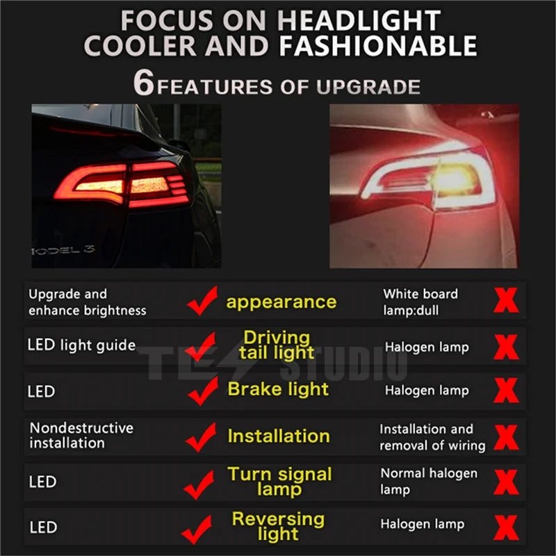 Model 3/Y Eagle Eye Style Tail Light